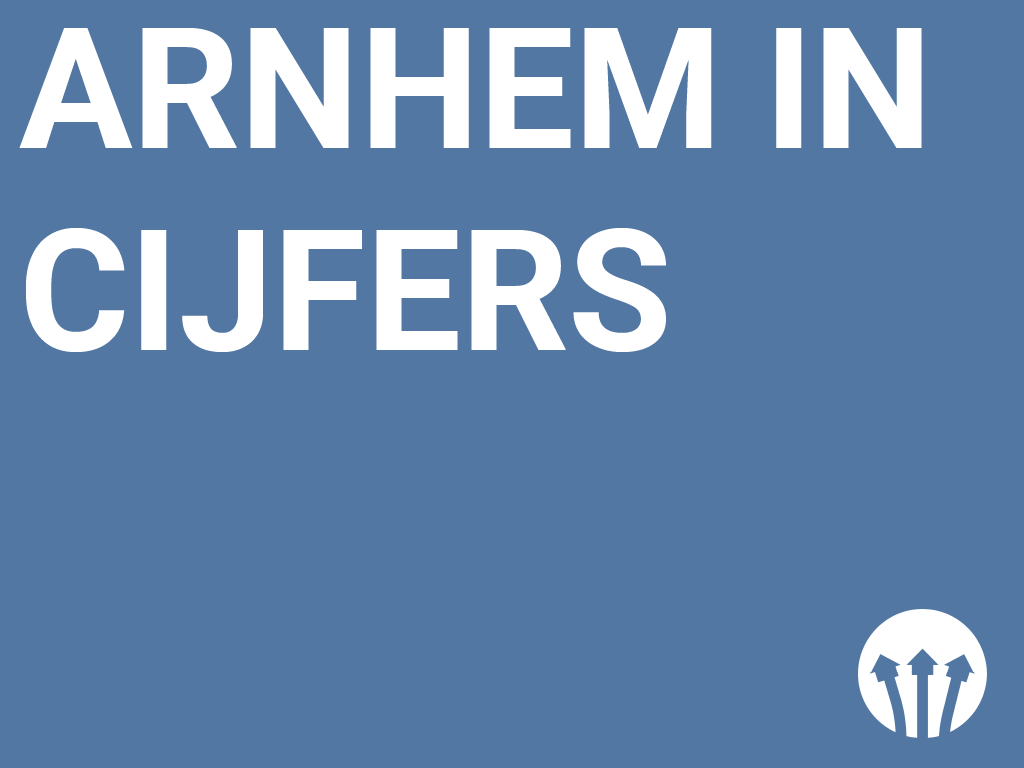arnhem in cijfers, onderaf, informatie